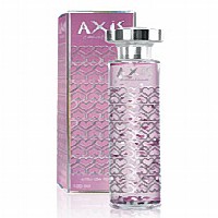 Axis Emotion 